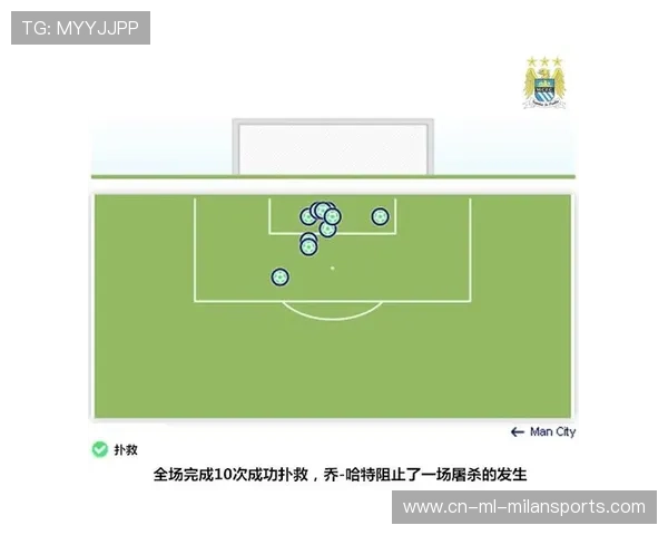 中场精准回传率与控球时间的相关性研究发布